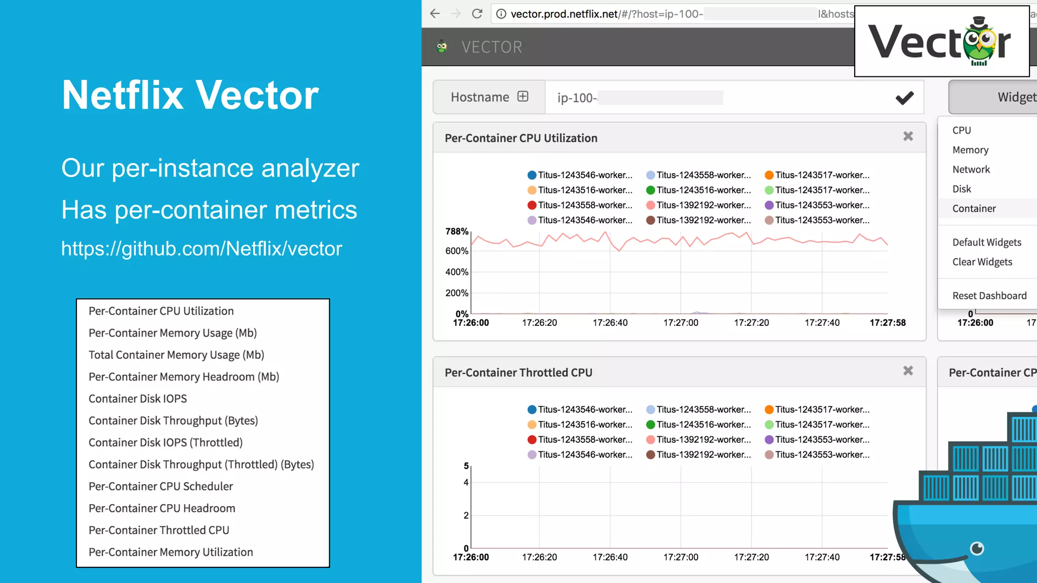 Our per-instance analyzer
Has per-container metrics
https://github.com/Netflix/vector
Netflix Vector
 