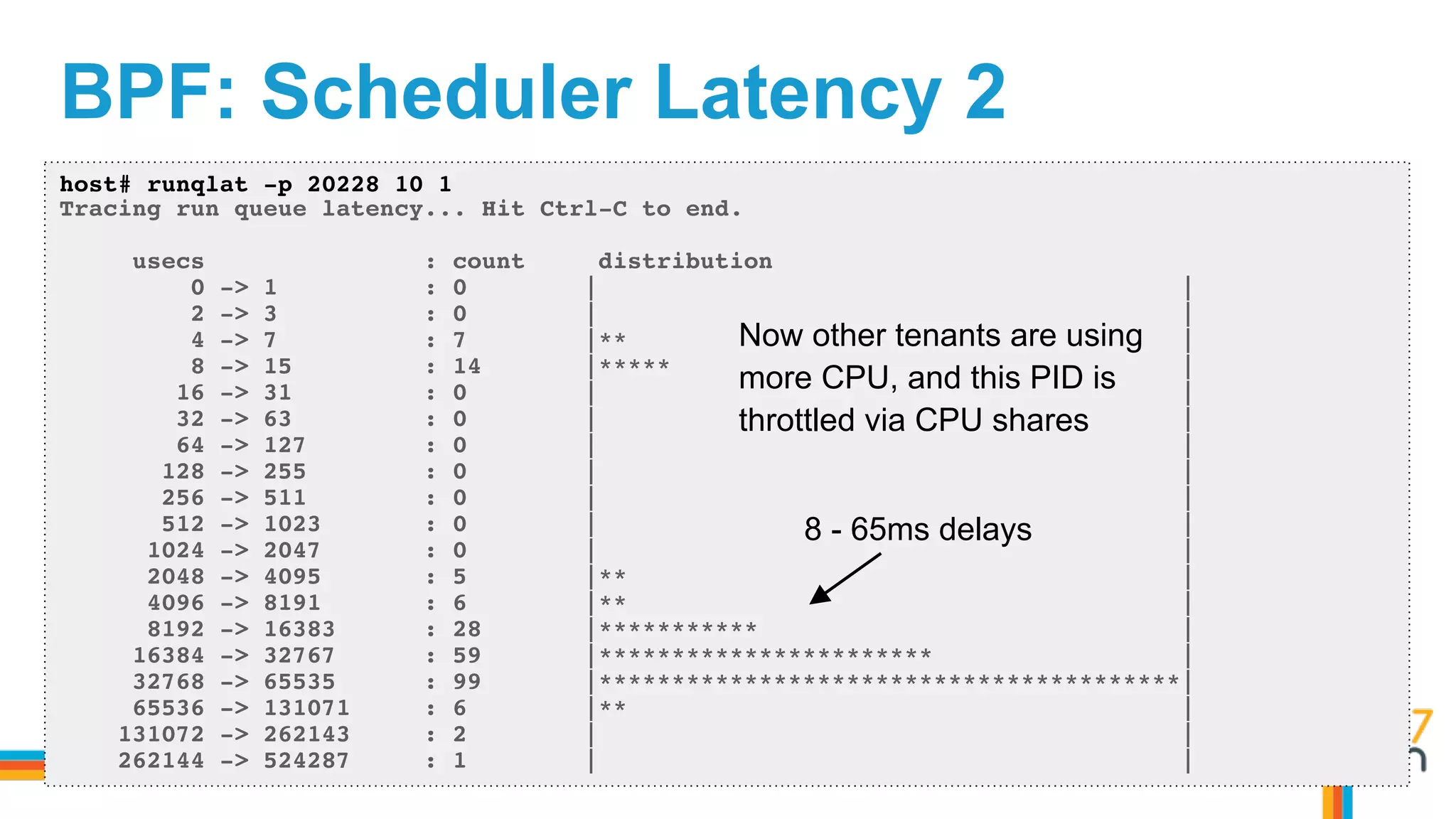 BPF: Scheduler Latency 2
host# runqlat -p 20228 10 1
Tracing run queue latency... Hit Ctrl-C to end.
usecs : count distribution
0 -> 1 : 0 | |
2 -> 3 : 0 | |
4 -> 7 : 7 |** |
8 -> 15 : 14 |***** |
16 -> 31 : 0 | |
32 -> 63 : 0 | |
64 -> 127 : 0 | |
128 -> 255 : 0 | |
256 -> 511 : 0 | |
512 -> 1023 : 0 | |
1024 -> 2047 : 0 | |
2048 -> 4095 : 5 |** |
4096 -> 8191 : 6 |** |
8192 -> 16383 : 28 |*********** |
16384 -> 32767 : 59 |*********************** |
32768 -> 65535 : 99 |****************************************|
65536 -> 131071 : 6 |** |
131072 -> 262143 : 2 | |
262144 -> 524287 : 1 | |
Now other tenants are using
more CPU, and this PID is
throttled via CPU shares
8 - 65ms delays
 