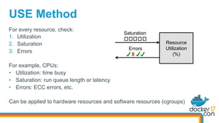 USE Method
For every resource, check:
1.  Utilization
2.  Saturation
3.  Errors
For example, CPUs:
•  Utilization: time busy
•  Saturation: run queue length or latency
•  Errors: ECC errors, etc.
Can be applied to hardware resources and software resources (cgroups)
Resource
Utilization
(%)X	
 