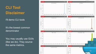 I'll demo CLI tools
It's the lowest common
denominator
You may usually use GUIs
(like we do). They source
the same metrics.
CLI Tool
Disclaimer
 