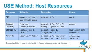 USE Method: Host Resources
Resource Utilization Saturation Errors
CPU mpstat -P ALL 1,	
sum non-idle fields
vmstat 1, "r" perf
Memory
Capacity
free –m,
"used"/"total"
vmstat 1, "si"+"so";
demsg | grep killed
dmesg
Storage I/O iostat –xz 1,
"%util"
iostat –xnz 1,
"avgqu-sz" > 1
/sys/…/ioerr_cnt;
smartctl
Network nicstat, "%Util" ifconfig, "overrunns";
netstat –s "retrans…"
ifconfig,
"errors"
These should be in your monitoring GUI. Can do other resources too (busses, ...)
 