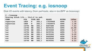 Event Tracing: e.g. iosnoop
Disk I/O events with latency (from perf-tools; also in bcc/BPF as biosnoop)
# ./iosnoop
Tracing block I/O... Ctrl-C to end.
COMM PID TYPE DEV BLOCK BYTES LATms
supervise 1809 W 202,1 17039968 4096 1.32
supervise 1809 W 202,1 17039976 4096 1.30
tar 14794 RM 202,1 8457608 4096 7.53
tar 14794 RM 202,1 8470336 4096 14.90
tar 14794 RM 202,1 8470368 4096 0.27
tar 14794 RM 202,1 8470784 4096 7.74
tar 14794 RM 202,1 8470360 4096 0.25
tar 14794 RM 202,1 8469968 4096 0.24
tar 14794 RM 202,1 8470240 4096 0.24
tar 14794 RM 202,1 8470392 4096 0.23
 