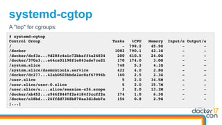 systemd-cgtop
# systemd-cgtop
Control Group Tasks %CPU Memory Input/s Output/s
/ - 798.2 45.9G - -
/docker 1082 790.1 42.1G - -
/docker/dcf3a...9d28fc4a1c72bbaff4a24834 200 610.5 24.0G - -
/docker/370a3...e64ca01198f1e843ade7ce21 170 174.0 3.0G - -
/system.slice 748 5.3 4.1G - -
/system.slice/daemontools.service 422 4.0 2.8G - -
/docker/dc277...42ab0603bbda2ac8af67996b 160 2.5 2.3G - -
/user.slice 5 2.0 34.5M - -
/user.slice/user-0.slice 5 2.0 15.7M - -
/user.slice/u....slice/session-c26.scope 3 2.0 13.3M - -
/docker/ab452...c946f8447f2a4184f3ccff2a 174 1.0 6.3G - -
/docker/e18bd...26ffdd7368b870aa3d1deb7a 156 0.8 2.9G - -
[...]
A "top" for cgroups:
 