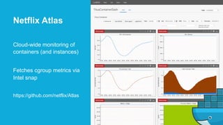 Cloud-wide monitoring of
containers (and instances)
Fetches cgroup metrics via
Intel snap
https://github.com/netflix/Atlas
Netflix Atlas
 
