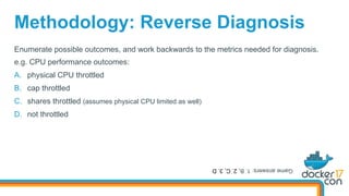 Methodology: Reverse Diagnosis
Enumerate possible outcomes, and work backwards to the metrics needed for diagnosis.
e.g. CPU performance outcomes:
A.  physical CPU throttled
B.  cap throttled
C.  shares throttled (assumes physical CPU limited as well)
D.  not throttled
Gameanswers:1.B,2.C,3.D
 