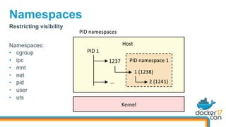 Namespaces
Kernel	
PID	namespace	1	
	
	
	
Host	
PID	1	
1237	
1	(1238)		
2	(1241)		…	
Namespaces:
•  cgroup
•  ipc
•  mnt
•  net
•  pid
•  user
•  uts
Restricting visibility
PID	namespaces	
 