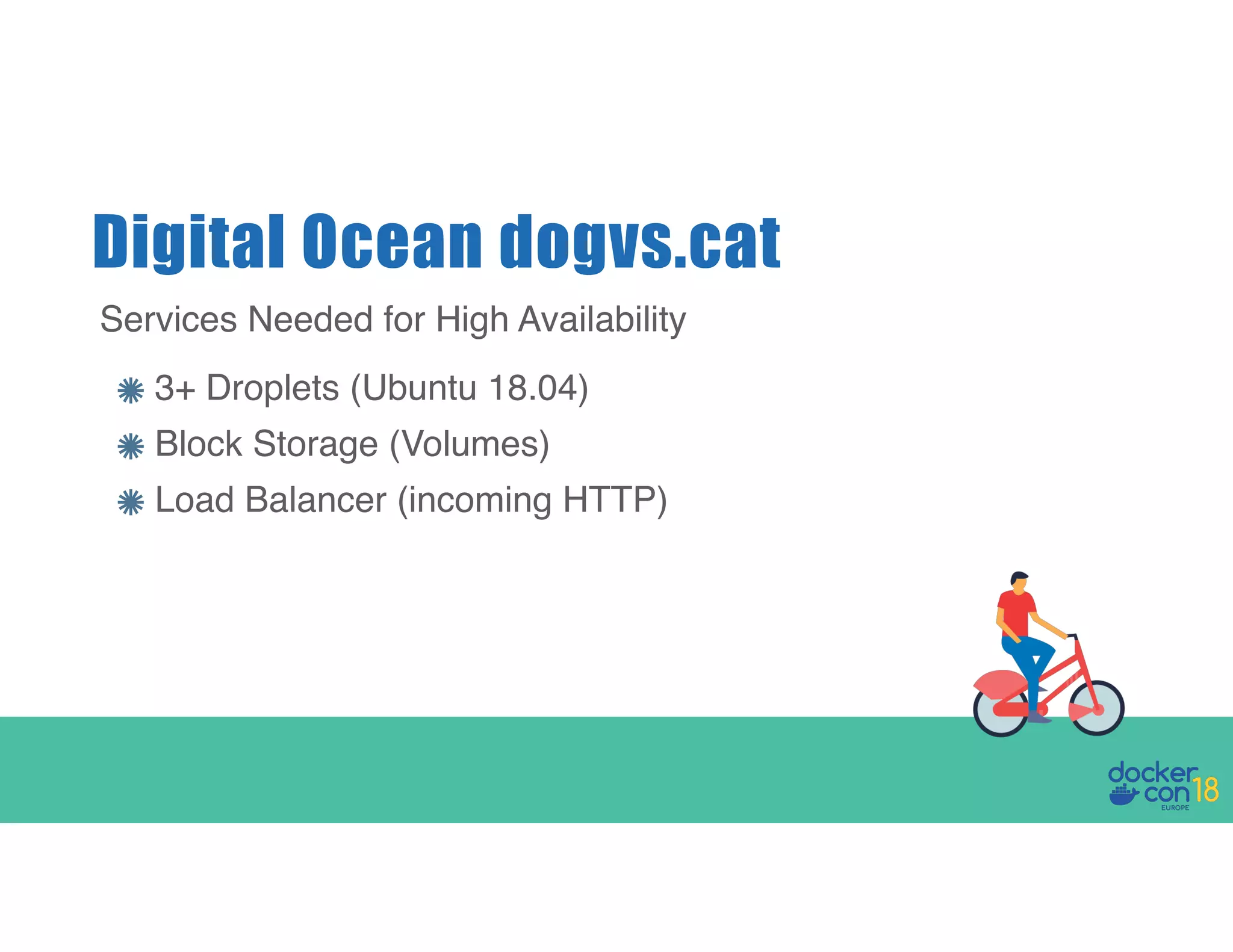 3+ Droplets (Ubuntu 18.04) Block Storage (Volumes) Load Balancer (incoming HTTP) Digital Ocean dogvs.cat Services Needed for High Availability 