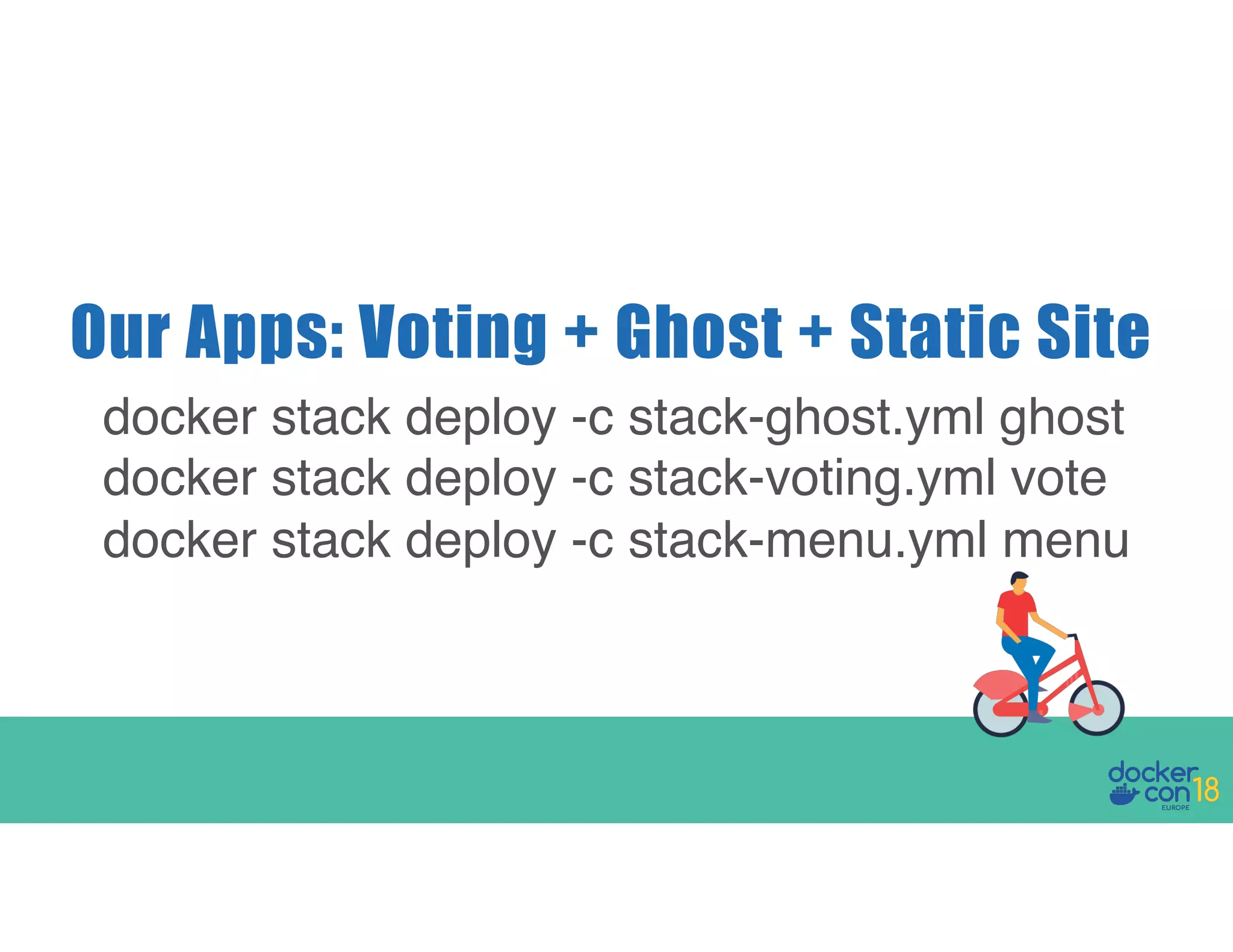 Our Apps: Voting + Ghost + Static Site docker stack deploy -c stack-ghost.yml ghost docker stack deploy -c stack-voting.yml vote docker stack deploy -c stack-menu.yml menu 