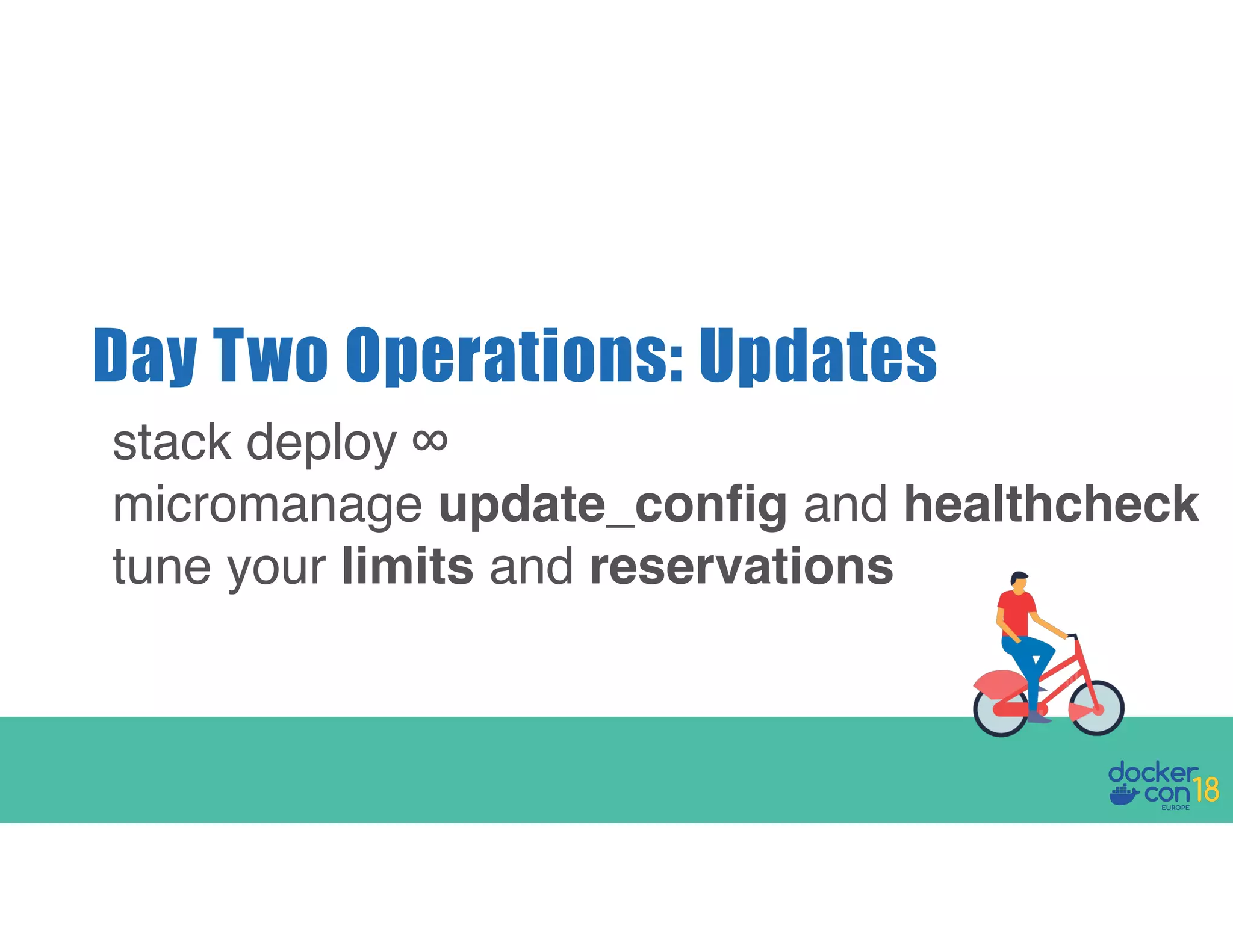 Day Two Operations: Updates stack deploy ∞ micromanage update_config and healthcheck tune your limits and reservations 
