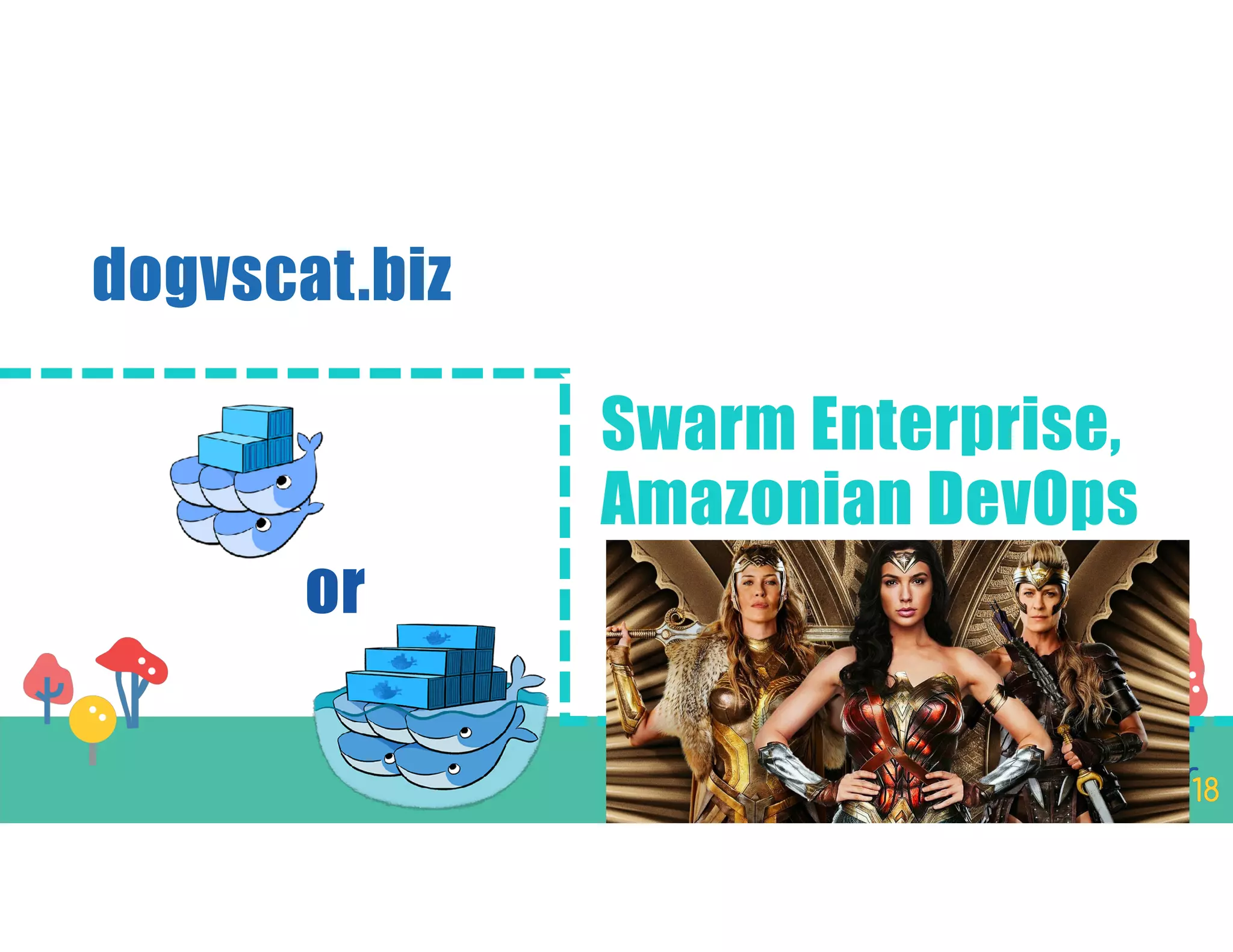 Swarm Enterprise, Amazonian DevOps dogvscat.biz or 
