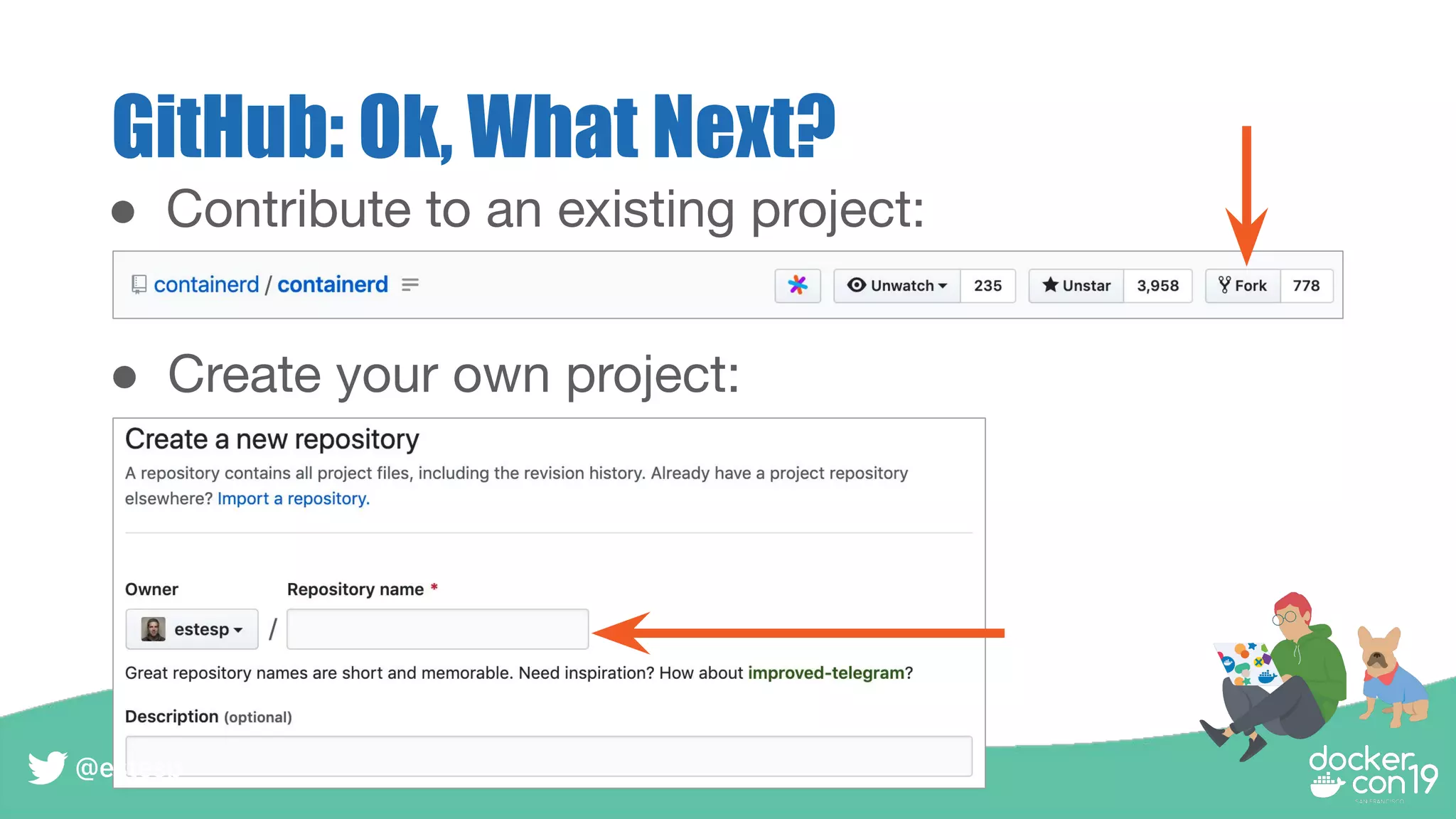 GitHub: Ok, What Next?
● Contribute to an existing project:
● Create your own project:
@estesp
 