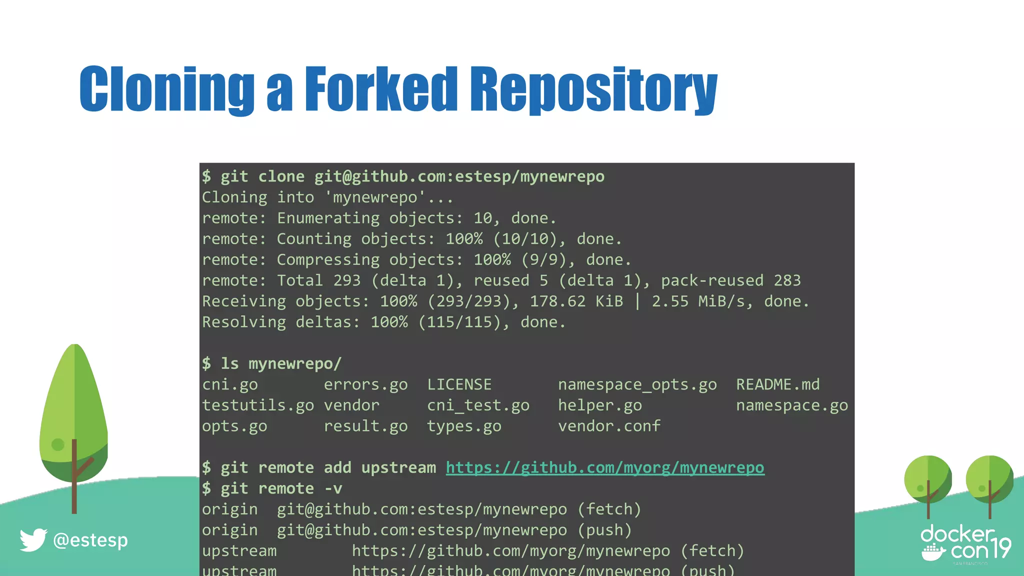 Cloning a Forked Repository
$ git clone git@github.com:estesp/mynewrepo
Cloning into 'mynewrepo'...
remote: Enumerating objects: 10, done.
remote: Counting objects: 100% (10/10), done.
remote: Compressing objects: 100% (9/9), done.
remote: Total 293 (delta 1), reused 5 (delta 1), pack-reused 283
Receiving objects: 100% (293/293), 178.62 KiB | 2.55 MiB/s, done.
Resolving deltas: 100% (115/115), done.
$ ls mynewrepo/
cni.go errors.go LICENSE namespace_opts.go README.md
testutils.go vendor cni_test.go helper.go namespace.go
opts.go result.go types.go vendor.conf
$ git remote add upstream https://github.com/myorg/mynewrepo
$ git remote -v
origin git@github.com:estesp/mynewrepo (fetch)
origin git@github.com:estesp/mynewrepo (push)
upstream https://github.com/myorg/mynewrepo (fetch)
@estesp
 