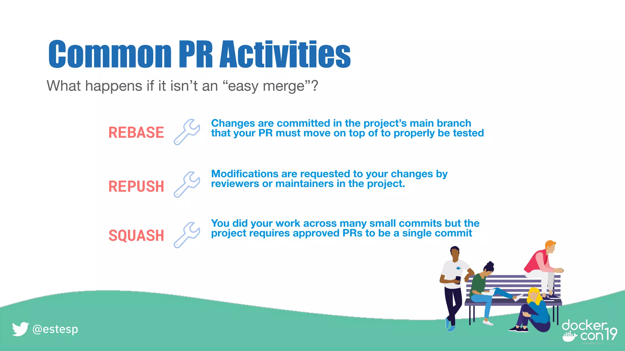 Common PR Activities
What happens if it isn’t an “easy merge”?
Changes are committed in the project’s main branch
that your PR must move on top of to properly be tested
Modiﬁcations are requested to your changes by
reviewers or maintainers in the project.
You did your work across many small commits but the
project requires approved PRs to be a single commit
REBASE
REPUSH
SQUASH
@estesp
 