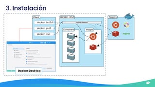DockerCon 2022 Spanish Room-ONBOARDING.pdf