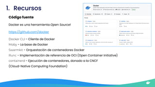 DockerCon 2022 Spanish Room-ONBOARDING.pdf