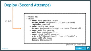 #dockercon
Deploy (Second Attempt)
- hosts: dev
- tasks:
- name: find previous images
docker_facts: image=orbitz/{{application}}
register: previous
- name: deploy new image
docker: image=orbitz/{{application}}:{{version}} …
- name: wait for service
wait_for: port={{port}} …
- name: check health endpoint
uri: url="http://{{fqdn}}:{{port}}/health" …
- name: kill old image
docker: {{previous}}
git pull
playbook.yml (abridged)
 