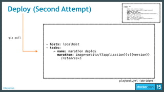 #dockercon
Deploy (Second Attempt)
- hosts: dev
- tasks:
- name: find previous images
docker_facts: image=orbitz/{{application}}
register: previous
- name: deploy new image
docker: image=orbitz/{{application}}:{{version}} …
- name: wait for service
wait_for: port={{port}} …
- name: check health endpoint
uri: url="http://{{fqdn}}:{{port}}/health" …
- name: kill old image
git pull
playbook.yml (abridged)
- hosts: localhost
- tasks:
- name: marathon deploy
marathon: image=orbitz/{{application}}:{{version}}
instances=3
 