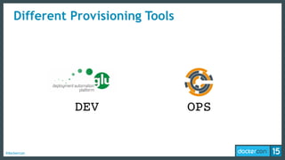 #dockercon
Different Provisioning Tools
DEV OPS
 