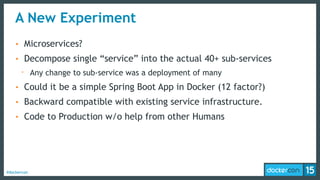#dockercon
A New Experiment
• Microservices?
• Decompose single “service” into the actual 40+ sub-services
- Any change to sub-service was a deployment of many
• Could it be a simple Spring Boot App in Docker (12 factor?)
• Backward compatible with existing service infrastructure.
• Code to Production w/o help from other Humans
 