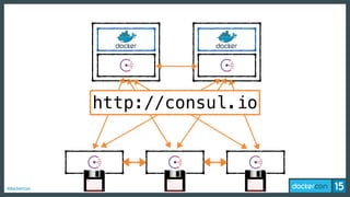 #dockercon
http://consul.io
 