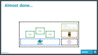 #dockercon
Almost done…
App
App
App
 