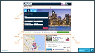 #dockercon
Module
Module
Module Module
 