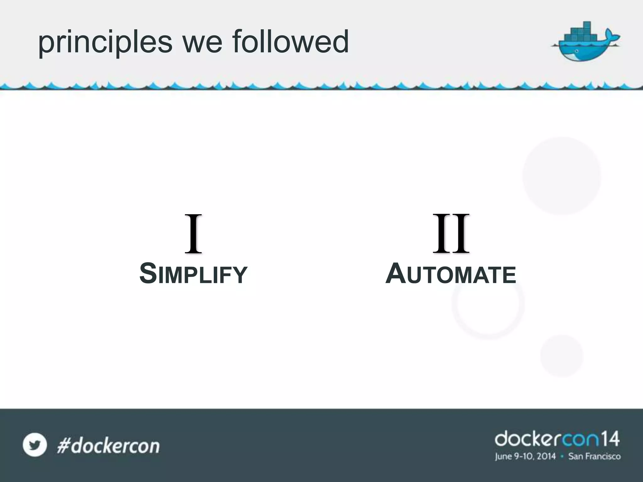 principles we followed
SIMPLIFY
I
AUTOMATE
II