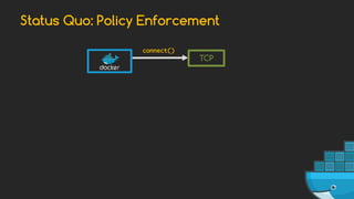 Status Quo: Policy Enforcement
connect()
TCP
 