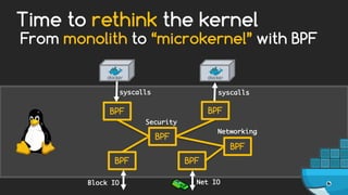 Time to rethink the kernel
From monolith to “microkernel” with BPF
syscalls syscalls
BPF
BPF
BPF
BPF
BPF
BPF
Security
Netw...