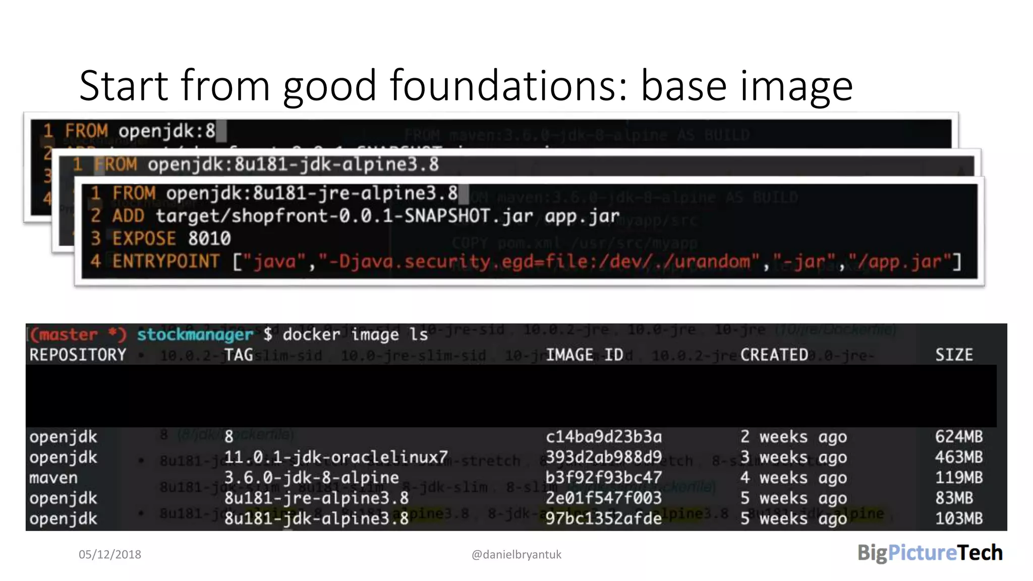 Start from good foundations: base image
05/12/2018 @danielbryantuk
https://github.com/danielbryantuk/oreilly-docker-java-
shopping
 