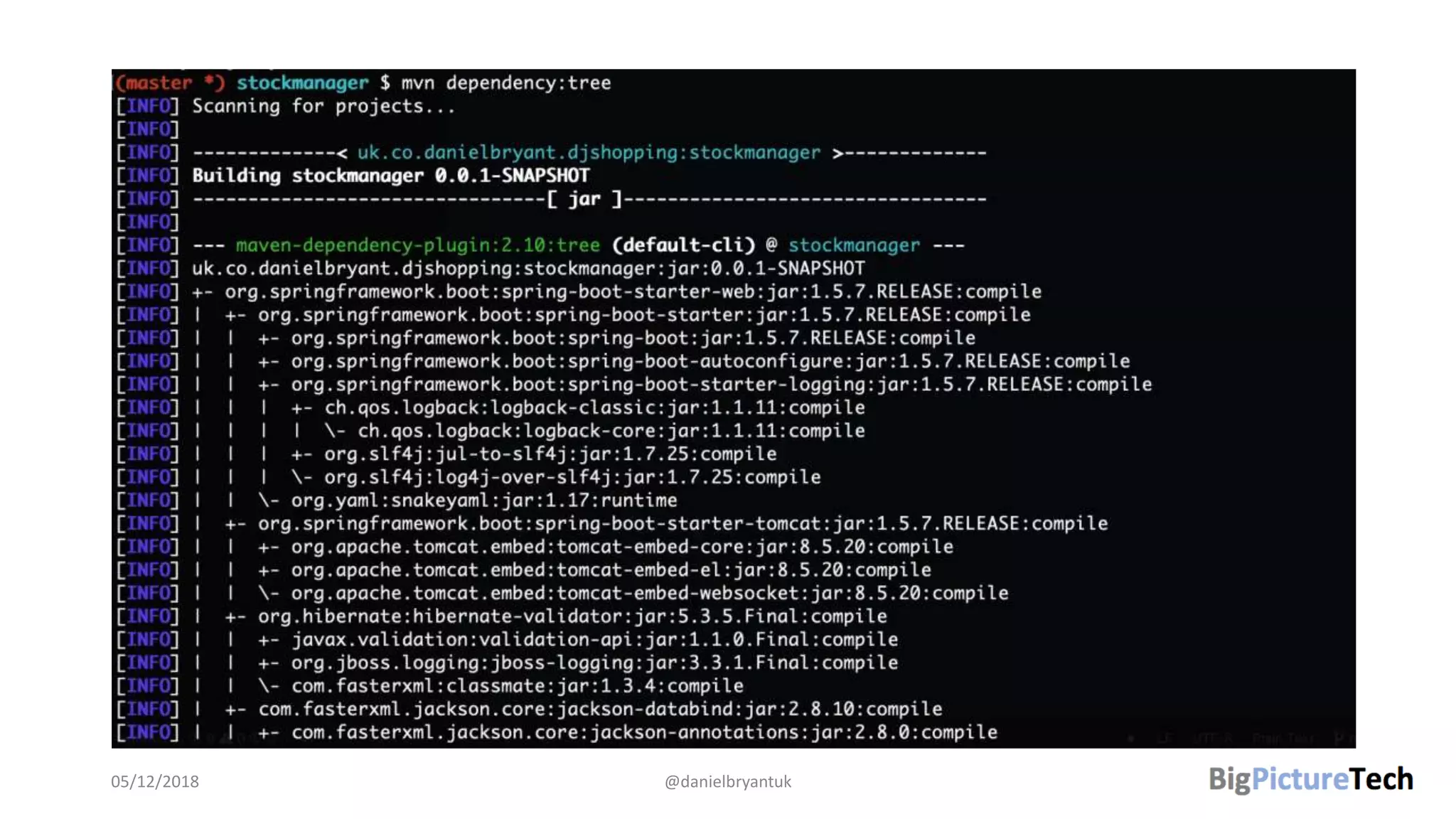 05/12/2018 @danielbryantuk
 