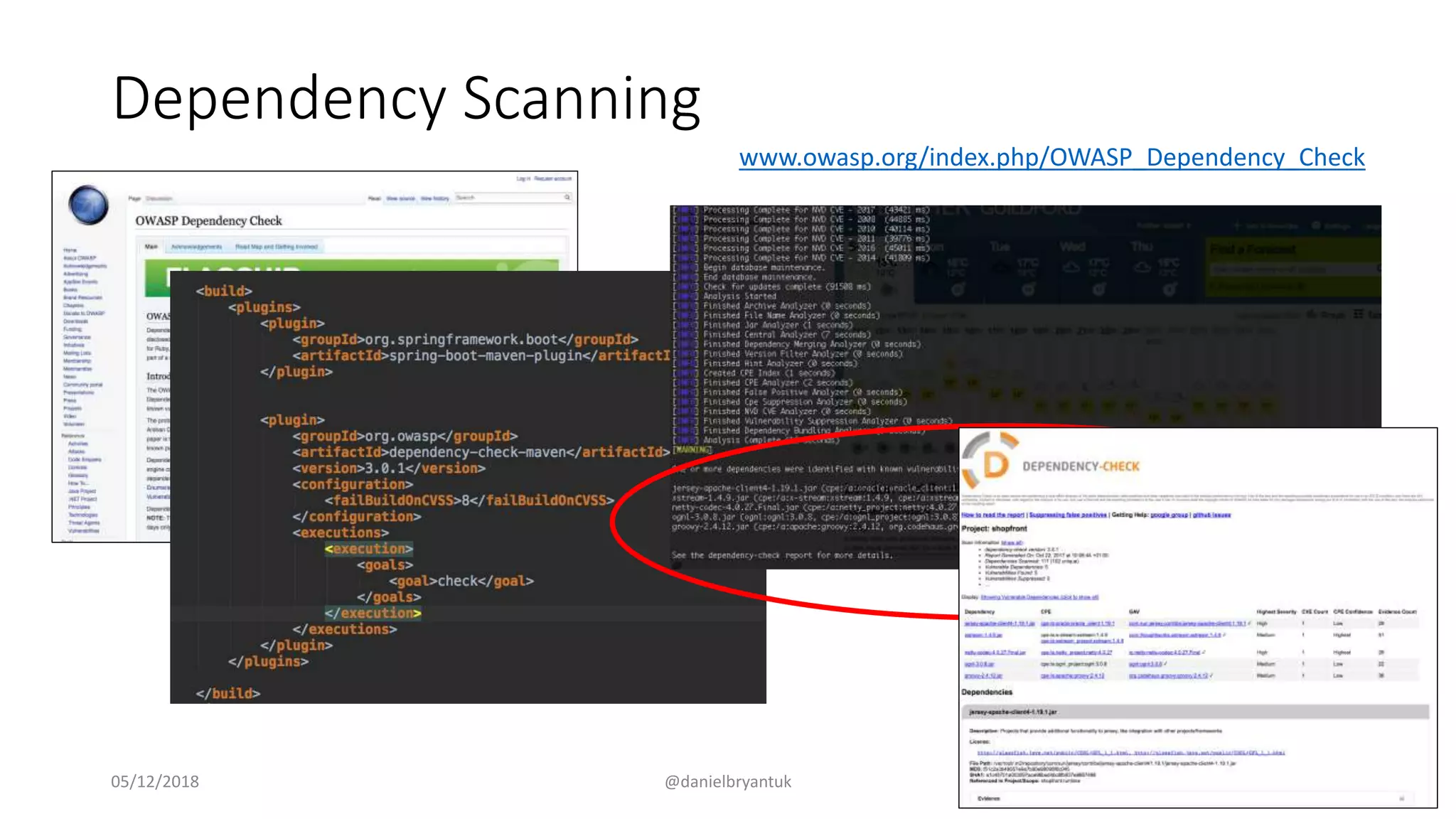 Dependency Scanning
05/12/2018 @danielbryantuk
www.owasp.org/index.php/OWASP_Dependency_Check
 