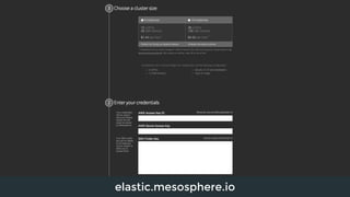 elastic.mesosphere.io 
 