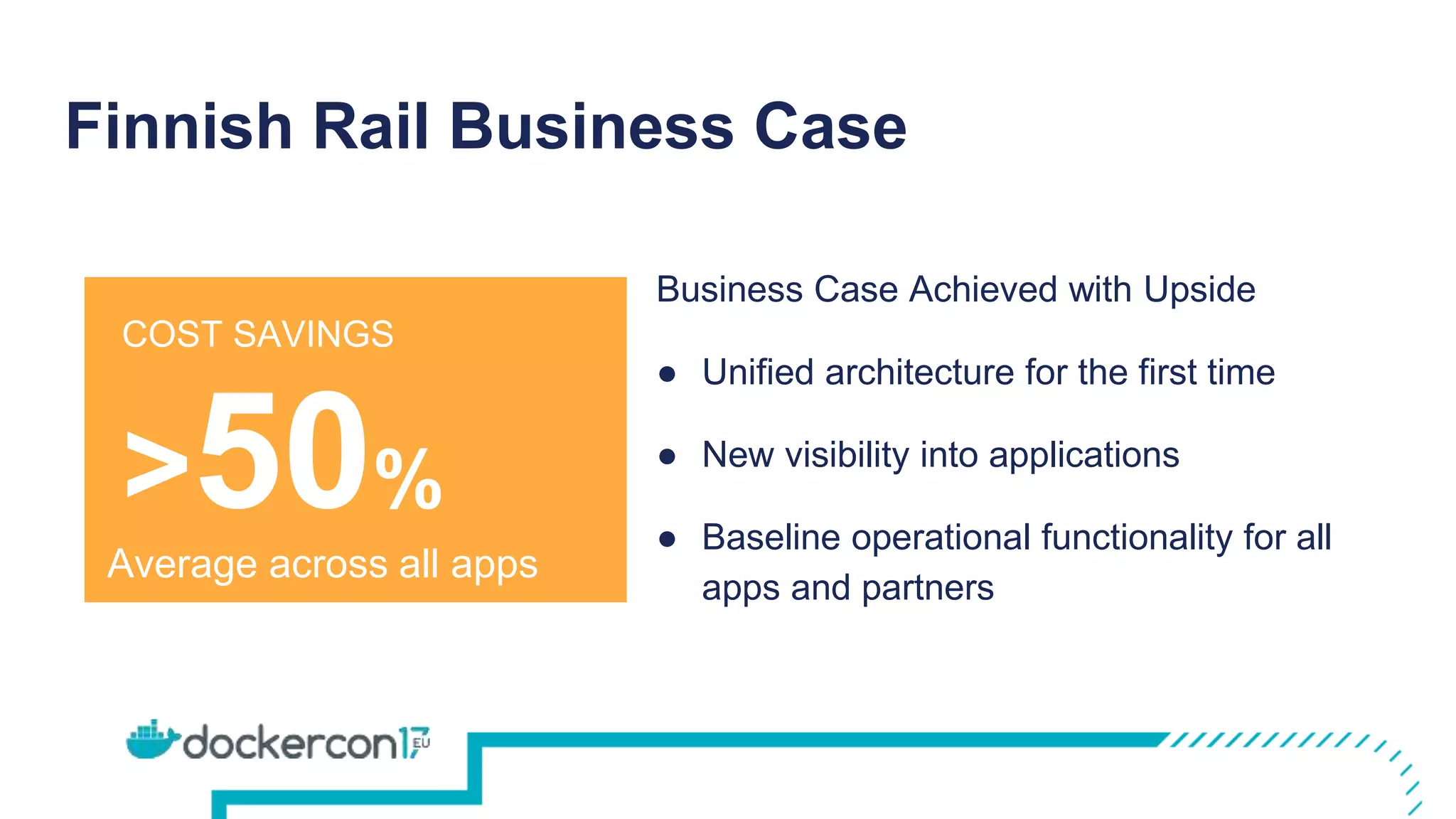Finnish Rail Business Case
Business Case Achieved with Upside
● Unified architecture for the first time
● New visibility into applications
● Baseline operational functionality for all
apps and partners
COST SAVINGS
>50%
Average across all apps
 