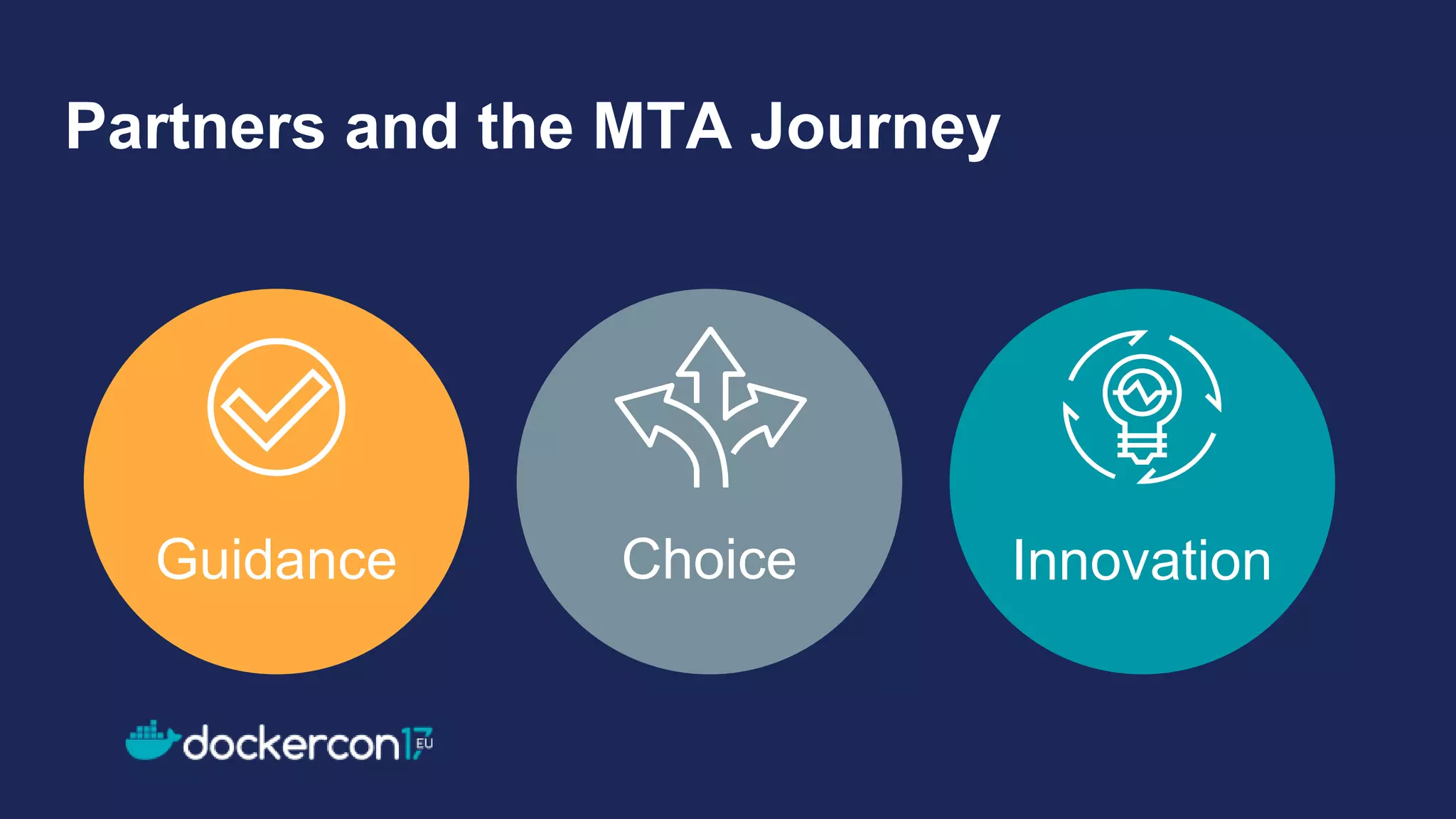 Partners and the MTA Journey
Guidance Choice Innovation
 