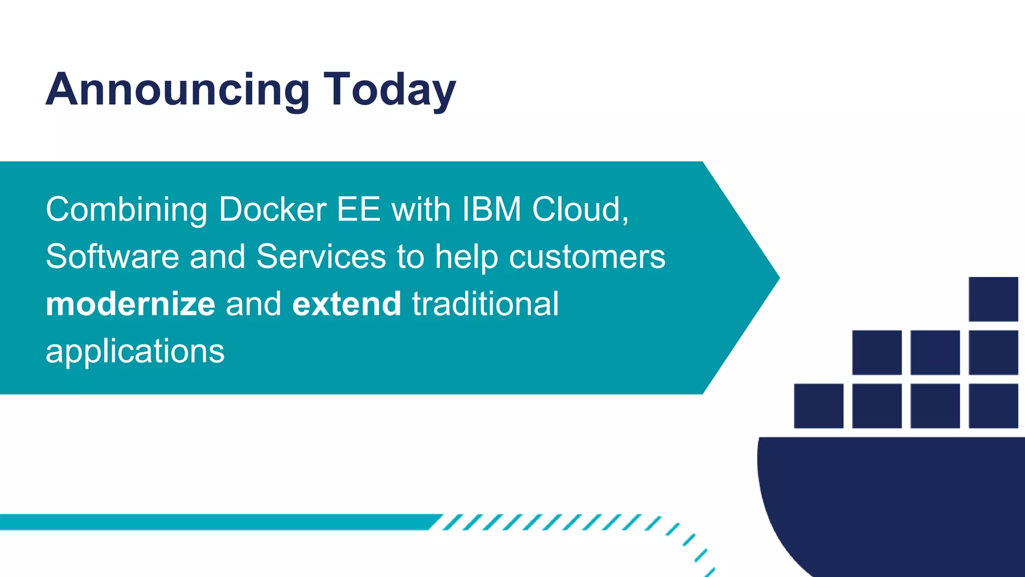 Announcing Today
Combining Docker EE with IBM Cloud,
Software and Services to help customers
modernize and extend traditional
applications
 