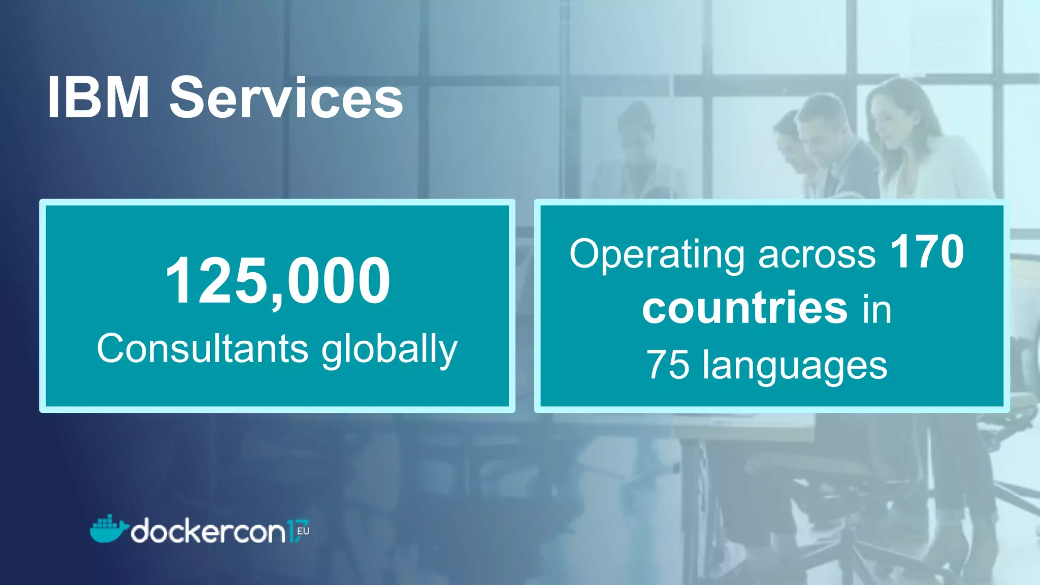 Operating across 170
countries in
75 languages
IBM Services
125,000
Consultants globally
 