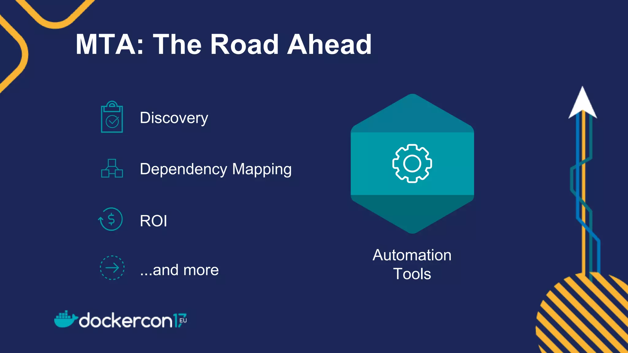 Automation
Tools
MTA: The Road Ahead
Discovery
Dependency Mapping
ROI
...and more
 