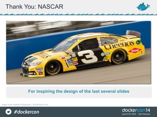 Thank You: NASCAR
For inspiring the design of the last several slides
Image credit: Beelde Photography / Shutterstock.com
 