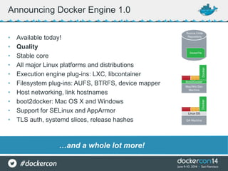 • Available today!
• Quality
• Stable core
• All major Linux platforms and distributions
• Execution engine plug-ins: LXC, libcontainer
• Filesystem plug-ins: AUFS, BTRFS, device mapper
• Host networking, link hostnames
• boot2docker: Mac OS X and Windows
• Support for SELinux and AppArmor
• TLS auth, systemd slices, release hashes
Announcing Docker Engine 1.0
DockerFile
Source Code
Repository
Mac/Win Dev
Machine
Boot2Docker
Docker
QA Machine
Linux OS
Docker
…and a whole lot more!
 
