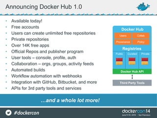 Users Collab
Provenance Policy
Docker Hub
Registries
Public Curated Private
Docker Hub API
Third Party Tools
• Available today!
• Free accounts
• Users can create unlimited free repositories
• Private repositories
• Over 14K free apps
• Official Repos and publisher program
• User tools – console, profile, auth
• Collaboration – orgs, groups, activity feeds
• Automated builds
• Workflow automation with webhooks
• Integration with GitHub, Bitbucket, and more
• APIs for 3rd party tools and services
Announcing Docker Hub 1.0
…and a whole lot more!
 