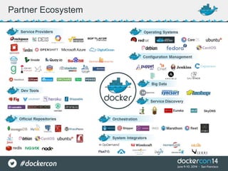 Partner Ecosystem
 