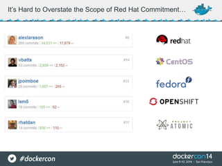 It’s Hard to Overstate the Scope of Red Hat Commitment…
 