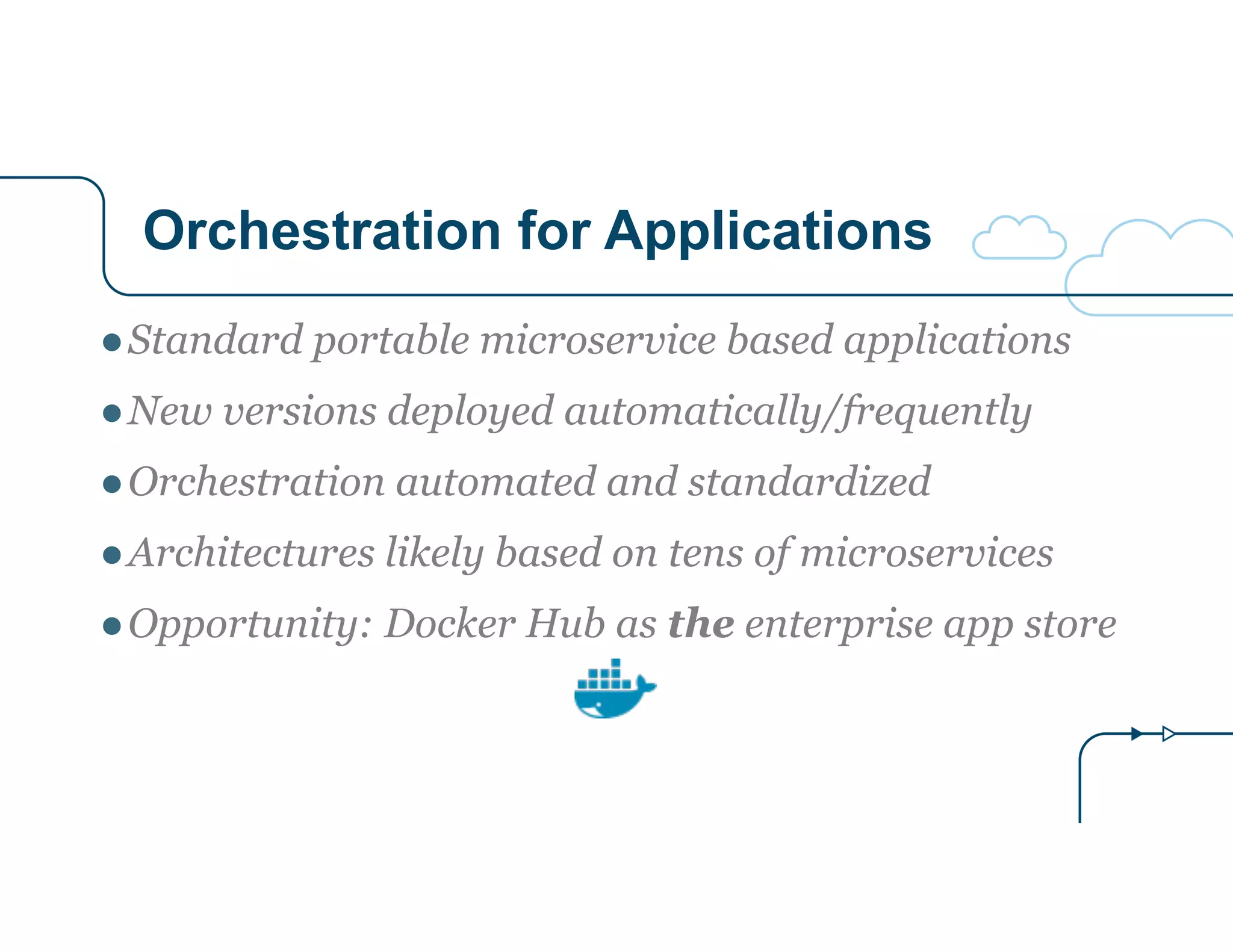 Orchestration for Applications 
●Standard portable microservice based applications 
●New versions deployed automatically/frequently 
●Orchestration automated and standardized 
●Architectures likely based on tens of microservices 
●Opportunity: Docker Hub as the enterprise app store 
 