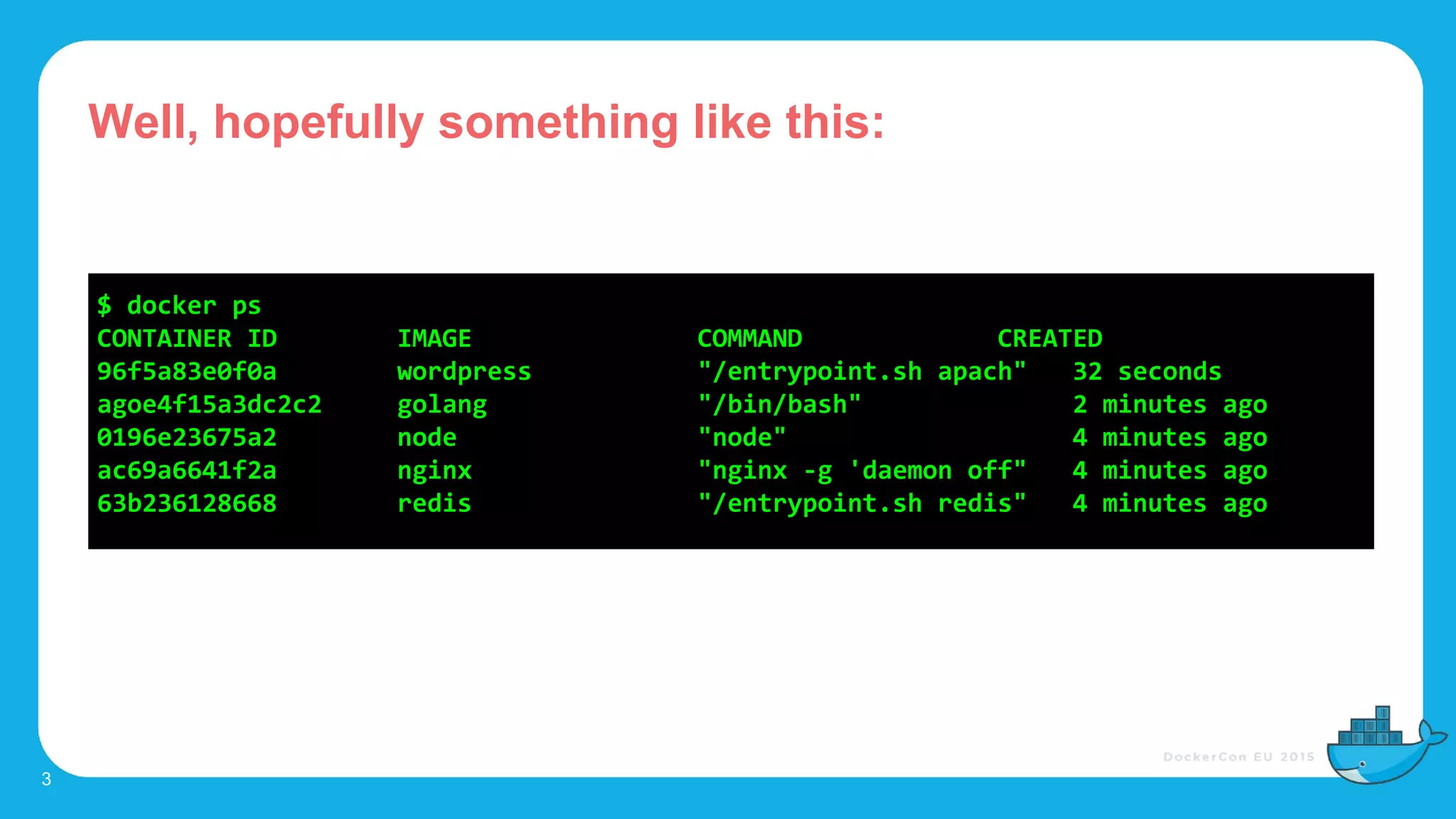 Well, hopefully something like this:
3