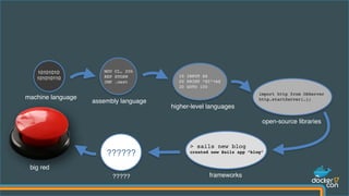 10101010
101010110
MOV CL, 20h
REP STOSW
JMP .next
10 INPUT A$
20 PRINT “HI”+A$
30 GOTO 100
import http from OSServer
http.startServer(…);
> sails new blog
created new Sails app “blog”
??????
machine language
assembly language
higher-level languages
open-source libraries
frameworks
big red
?????
 
