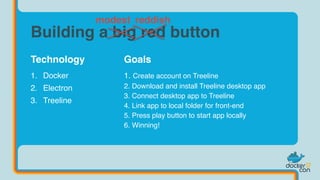 Technology
1. Docker
2. Electron
3. Treeline
Building a big red button
Goals
1. Create account on Treeline
2. Download and install Treeline desktop app
3. Connect desktop app to Treeline
4. Link app to local folder for front-end
5. Press play button to start app locally
6. Winning!
modest reddish
 