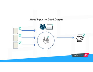 Good Input → Good Output
 