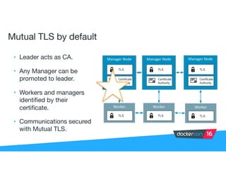 Mutual TLS by default
• Leader acts as CA.

• Any Manager can be
promoted to leader.

• Workers and managers
identified by their
certificate.

• Communications secured
with Mutual TLS.
 