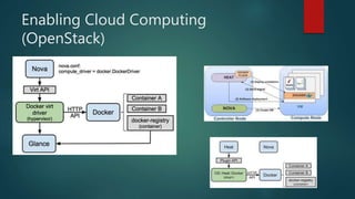 Enabling Cloud Computing
(OpenStack)
 